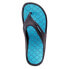 ფოტო #6 პროდუქტის AQUAWAVE Alema Flip Flops