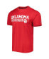 Фото #2 товара Men's Crimson Oklahoma Sooners Impact Knockout T-shirt