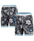 Men's Charcoal Charlotte FC Mesh Printed Shorts