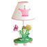 Kinderprinzessin & Froschlampe