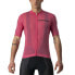 CASTELLI Giro Italia 2021 Maglia Rosa 90 Years Jersey