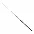 Фото #2 товара SHIMANO FISHING BeastMaster Catfish Fireball baitcasting rod