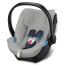 Фото #1 товара CYBEX Aton 5 Sheath