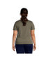 Фото #2 товара Plus Size Relaxed Supima Cotton Short Sleeve Crewneck T-Shirt