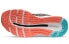 Asics Gel-Cumulus 21 1012A542-020 Running Shoes