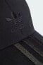 Фото #3 товара Шапка женская Adidas CAP Bere