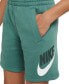 Фото #3 товара Шорты Nike Sportswear Club Fleece