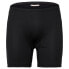 Фото #3 товара VAUDE Bike TP Interior Shorts