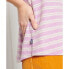 Фото #5 товара SUPERDRY Orange Label Classic sleeveless T-shirt