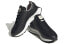 Adidas originals Retropy E5 HQ4391 Sneakers