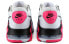 Фото #5 товара Nike Air Max Excee 低帮 跑步鞋 女款 白粉 / Кроссовки Nike Air Max Excee CD5432-100