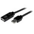 STARTECH Extension USB 25 m USB Cable