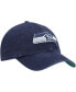 Seattle Seahawks Franchise Logo Fitted Cap