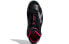 Кроссовки Adidas originals Streetball FV4524