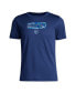 Фото #3 товара Футболка для малышей Adidas Sporting Kansas City Navy Bбоксерabbrev. T-shirt
