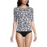 ფოტო #26 პროდუქტის Women's Crew Neck Rash Guard UPF 50 Swim Tee