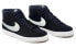 Кроссовки Nike SB Blazer Premium 631042-003