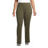 Фото #7 товара Plus Size Active 5 Pocket Pants