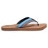 OAKLEY APPAREL Burke flip flops