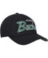 Фото #3 товара Men's Black Milwaukee Bucks MVP Team Script 2.0 Stretch Snapback Hat