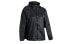 Фото #1 товара Верхняя одежда Under Armour куртка тренировочная мужская черного цвета 1350949001