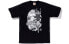 Фото #1 товара Футболка BAPE rvel Camo Tee t 1F23110928