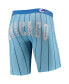 Фото #2 товара Men's Royal Chicago Cubs Slugger Boxers