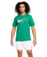 ფოტო #4 პროდუქტის Men's Sportswear Swoosh Logo T-Shirt