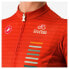 Фото #3 товара CASTELLI #Giro106 Short Sleeve Jersey