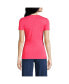 Фото #2 товара Women's Tall Crew Neck Rib T-shirt