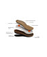 ფოტო #6 პროდუქტის Women's Eras Casual Slip On Round Toe Flat Clogs