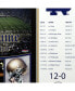 Фото #2 товара Notre Dame Fighting Irish 12" x 15" 2012 Undefeated Season Regular Season Sublimated Plaque