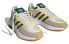 Adidas Originals Retropy F2 HQ4360 Retro Sneakers