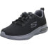 Skechers Dynaair