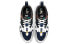 Фото #5 товара Кроссовки Nike Vapormax EVO Low Blue/White/Orange