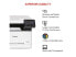 Фото #7 товара Canon imageCLASS MF653Cdw Wireless Laser Multifunction Printer Color 5158C007