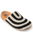 Фото #1 товара Women Bolinas Crochet Clog