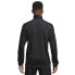 ADIDAS Core 18 Training long sleeve T-shirt