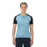 CUBE ATX CMPT short sleeve jersey