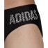 ADIDAS Lineage Swimming Shorts