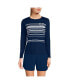 ფოტო #3 პროდუქტის Women's Crew Neck Long Sleeve Rash Guard UPF 50 Sun Protection Swim Tee