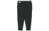 Фото #2 товара Спортивные брюки Nike CJ2219-010 для тренировок мужчин