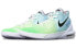 Фото #5 товара Кроссовки Nike Air Max Impact 2 CQ9382-100