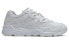 Кроссовки New Balance NB 850 ML850BAE