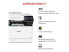 Фото #13 товара Canon imageCLASS MF753Cdw Wireless Laser Multifunction Printer Color White