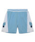 ფოტო #4 პროდუქტის Men's Michael Jordan Carolina Blue North Carolina Tar Heels Authentic Throwback Shorts