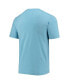 ფოტო #4 პროდუქტის Men's Royal, Light Blue Kansas City Royals Meter T-shirt and Pants Sleep Set