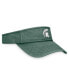 ფოტო #3 პროდუქტის Men's Green Michigan State Spartans Terry Adjustable Visor