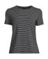 ფოტო #1 პროდუქტის Women's Petite Moisture Wicking UPF Sun T-shirt