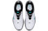 Фото #5 товара Кроссовки Nike Acmi White Blue